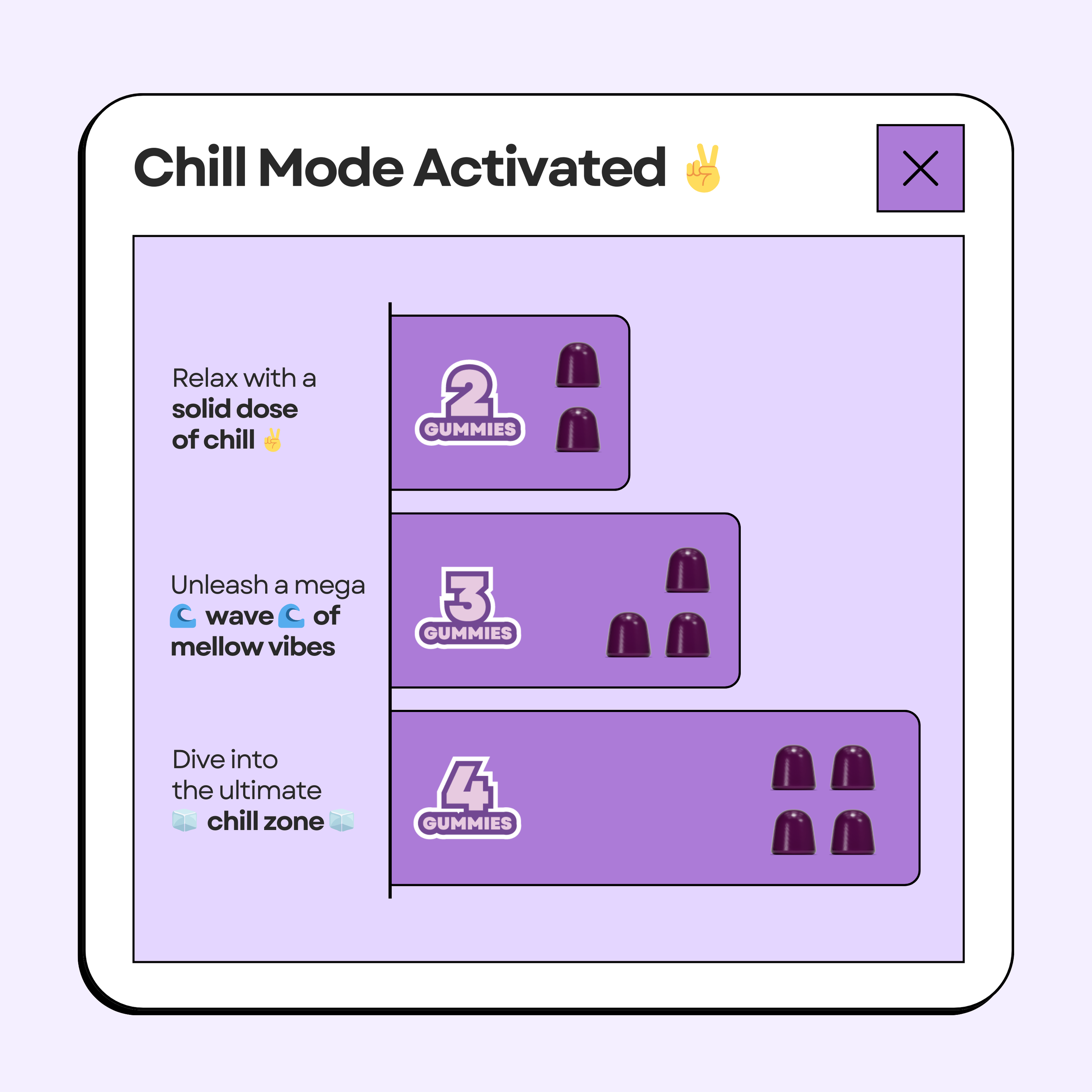 Chill Vibe Gummies